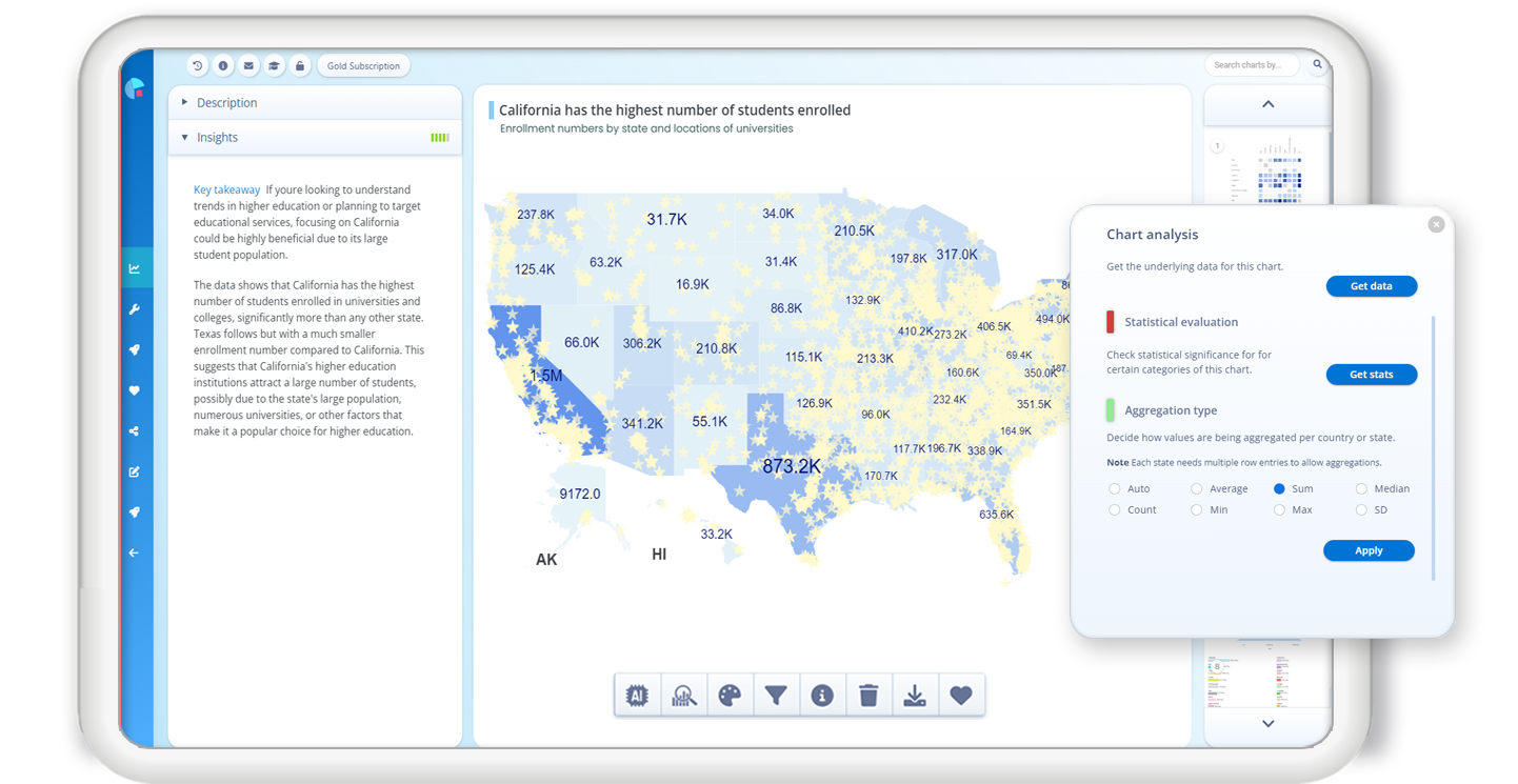 Example screenshot of using ChartPixel for creating maps in seconds