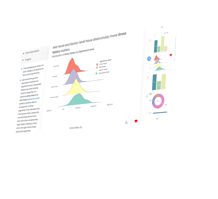 Sample screen of analyzing AI salaries data and know what is trending